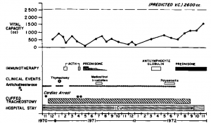 Fig1