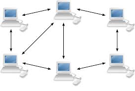 Peer-to-Peer Server